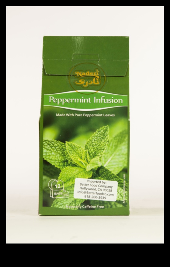 Peppermint Infusions A Journey Through the World of Minty Teas 3 Peppermint Infusions: A Journey Through the World of Minty Teas