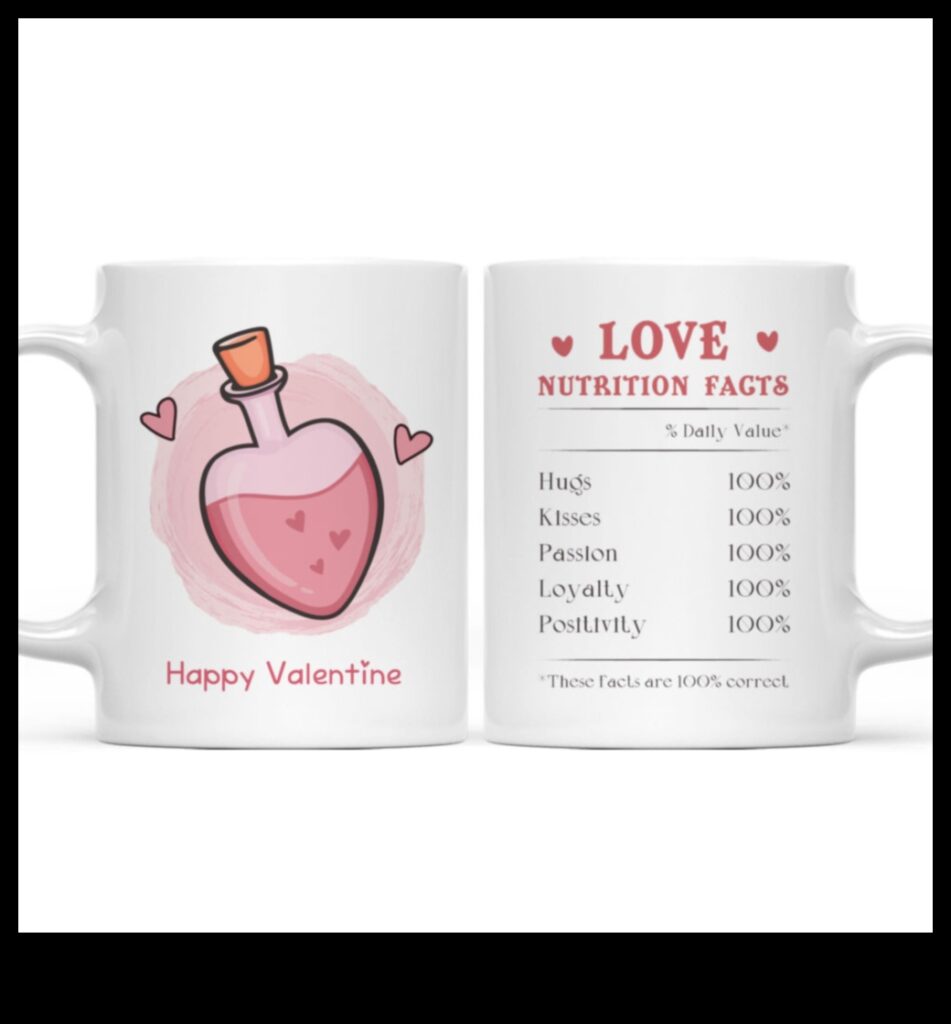 Personalized Passion Sentimental Gifts for a Custom Valentine's Day 1