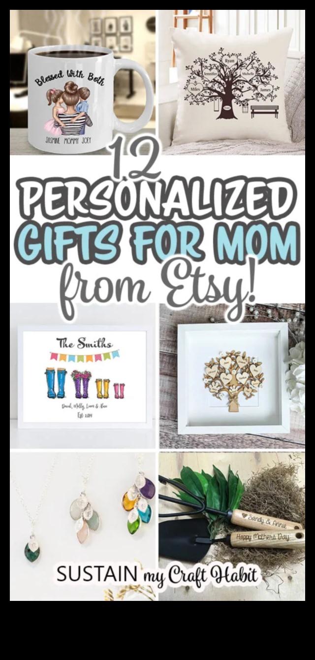 Personalized Presents: Customized Gift Selection for Mom