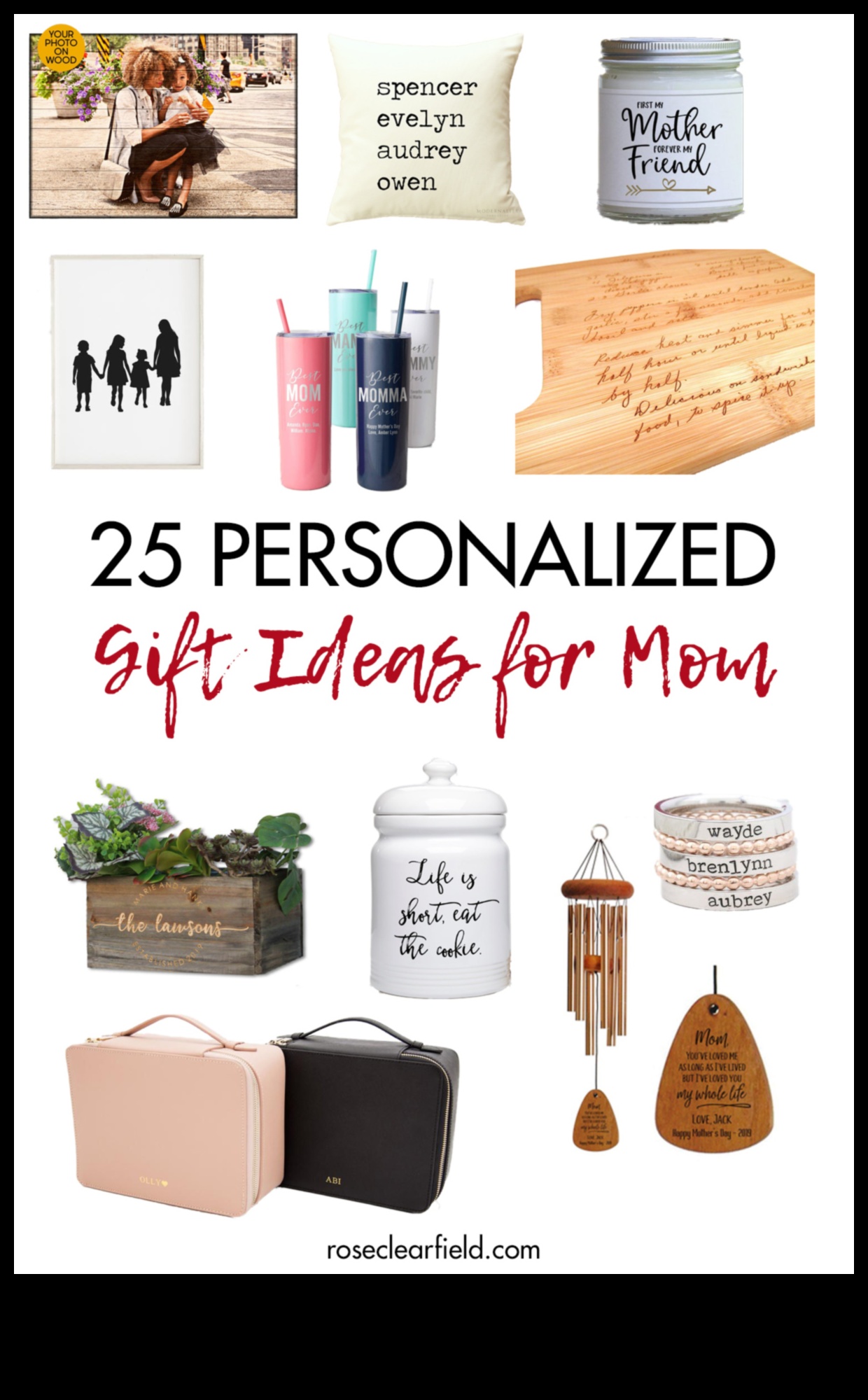 Personalized Presents: Customized Gift Selection for Mom