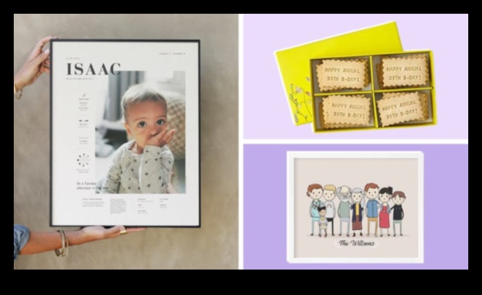 Personalized Presents: Customized Gift Selection for Mom