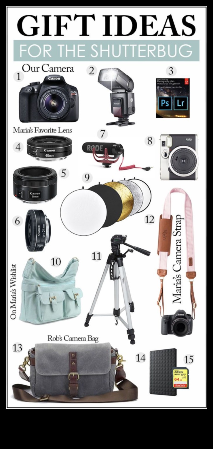 Picture Perfect: Photography Gifts for the Shutterbug Mom