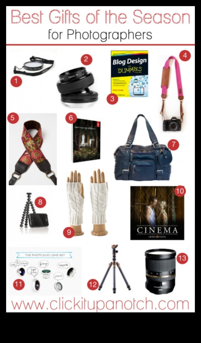 Picture Perfect: Photography-inspired Gift Ideas