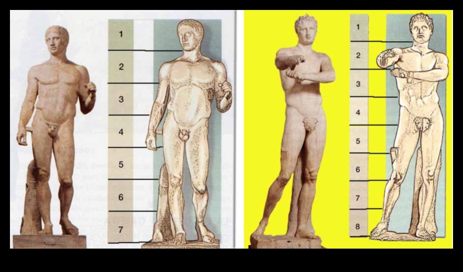 Polykleitos' Proportions: The Canon of Ancient Greek Sculpture