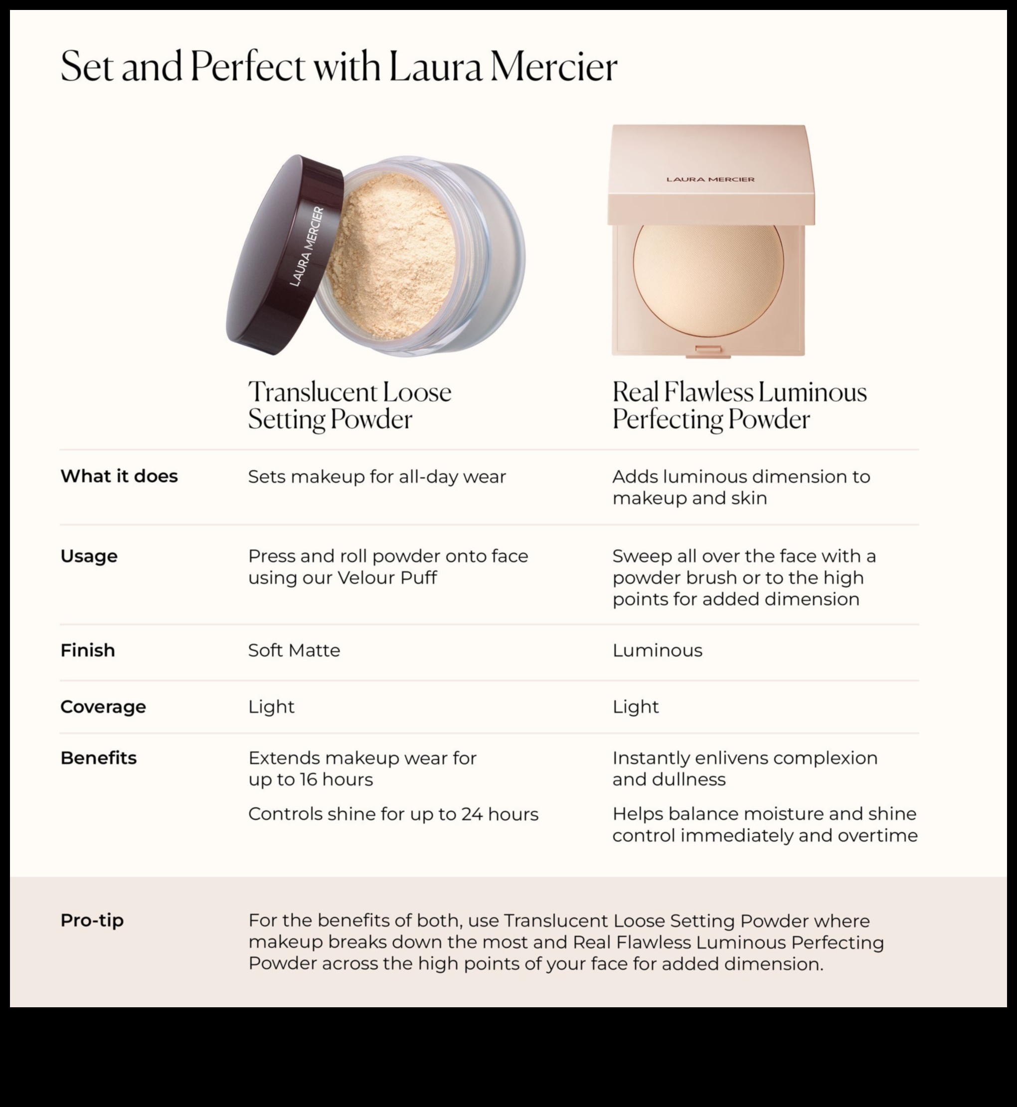 Powder and Primer Pairing: Achieving a Seamless and Flawless Complexion