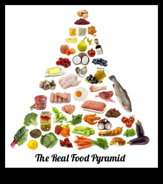 Prehistoric Pleasures: Enjoy the Bounty of Paleo Fare