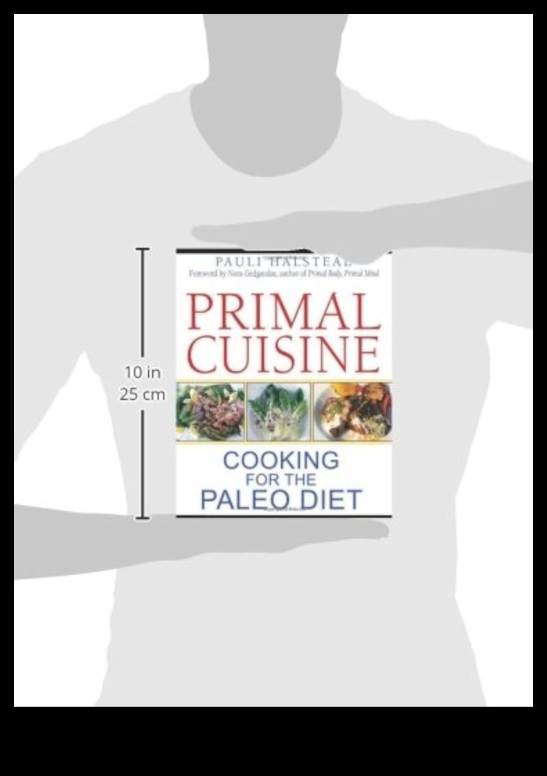Primal Plates: Culinary Artistry with Paleo Diet Brilliance