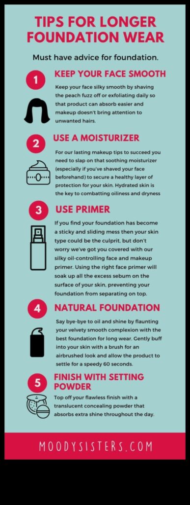 Pro Tips for Long-Lasting Foundation How to Make Your Look Stay Put 1