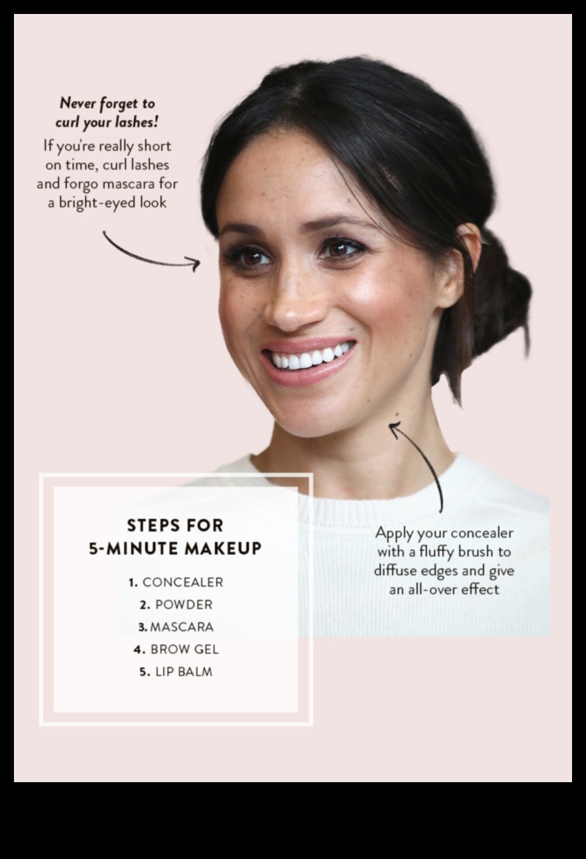 Pro Tips for Long-Lasting Foundation: How to Make Your Look Stay Put