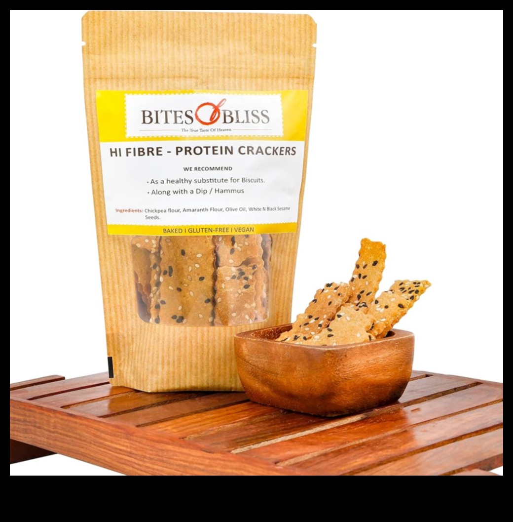 Protein Bliss: Gourmet Delights to Elevate Your Culinary Experience