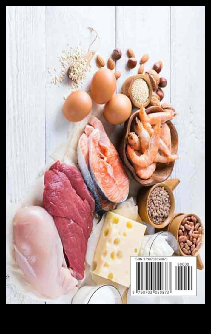 Protein Passion A Delicious Journey Through the World of High-Protein Recipes 5 Protein Passion: Explore the World of Delicious High-Protein Recipes