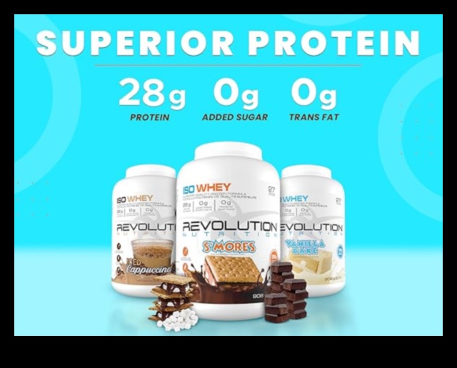 Protein Revolution: Culinary Excellence for Fitness Enthusiasts