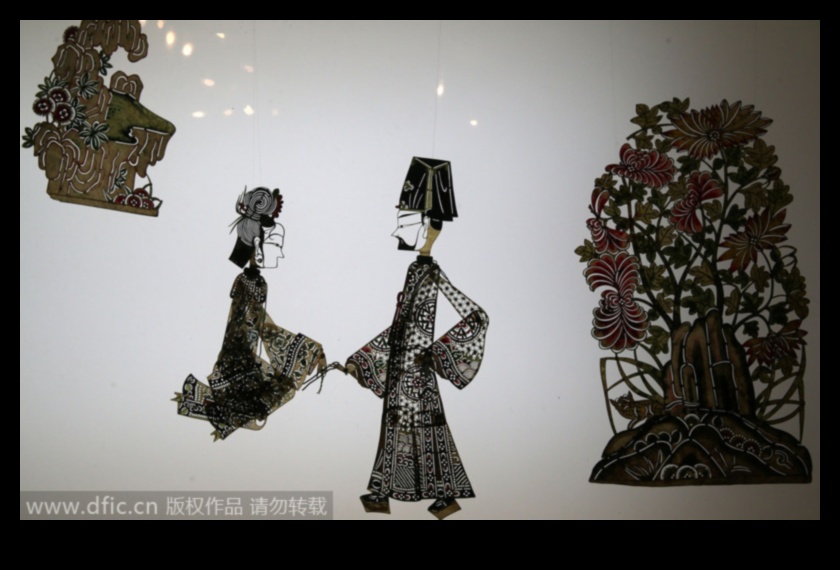 Puppetry Perspectives Traditional Asian Puppets in Visual Art—A Look at the Past and Present 1