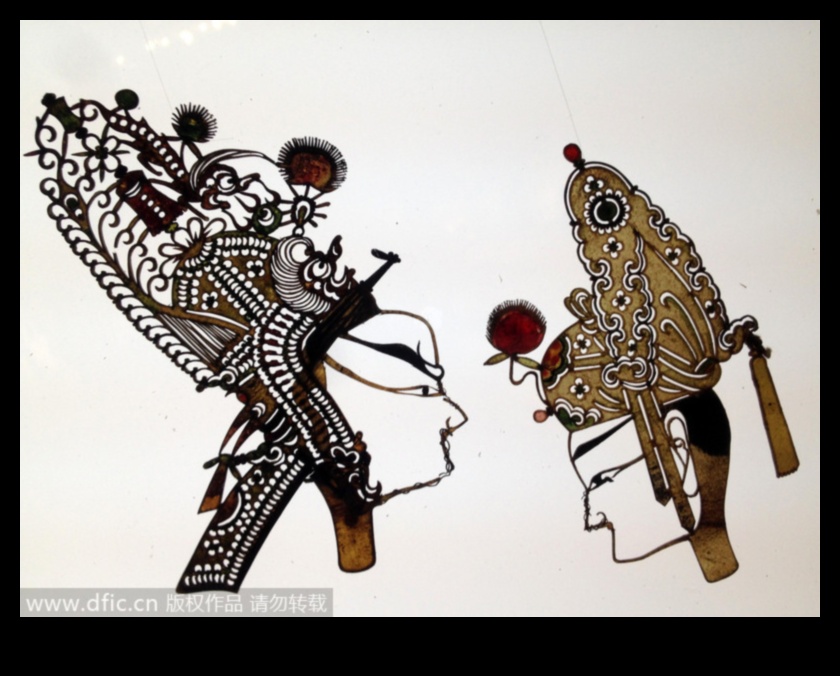 Puppetry Perspectives: Traditional Asian Puppets in Visual Art