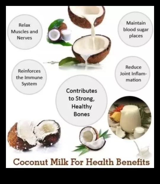 Pure and Wholesome The Many Benefits of Coconut Milk 1