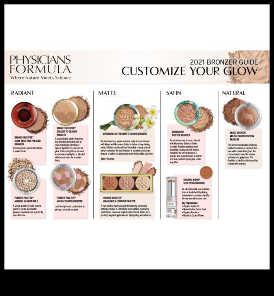 Questioning Bronzers A Guide to the Best Formulas for a Natural Finish 1