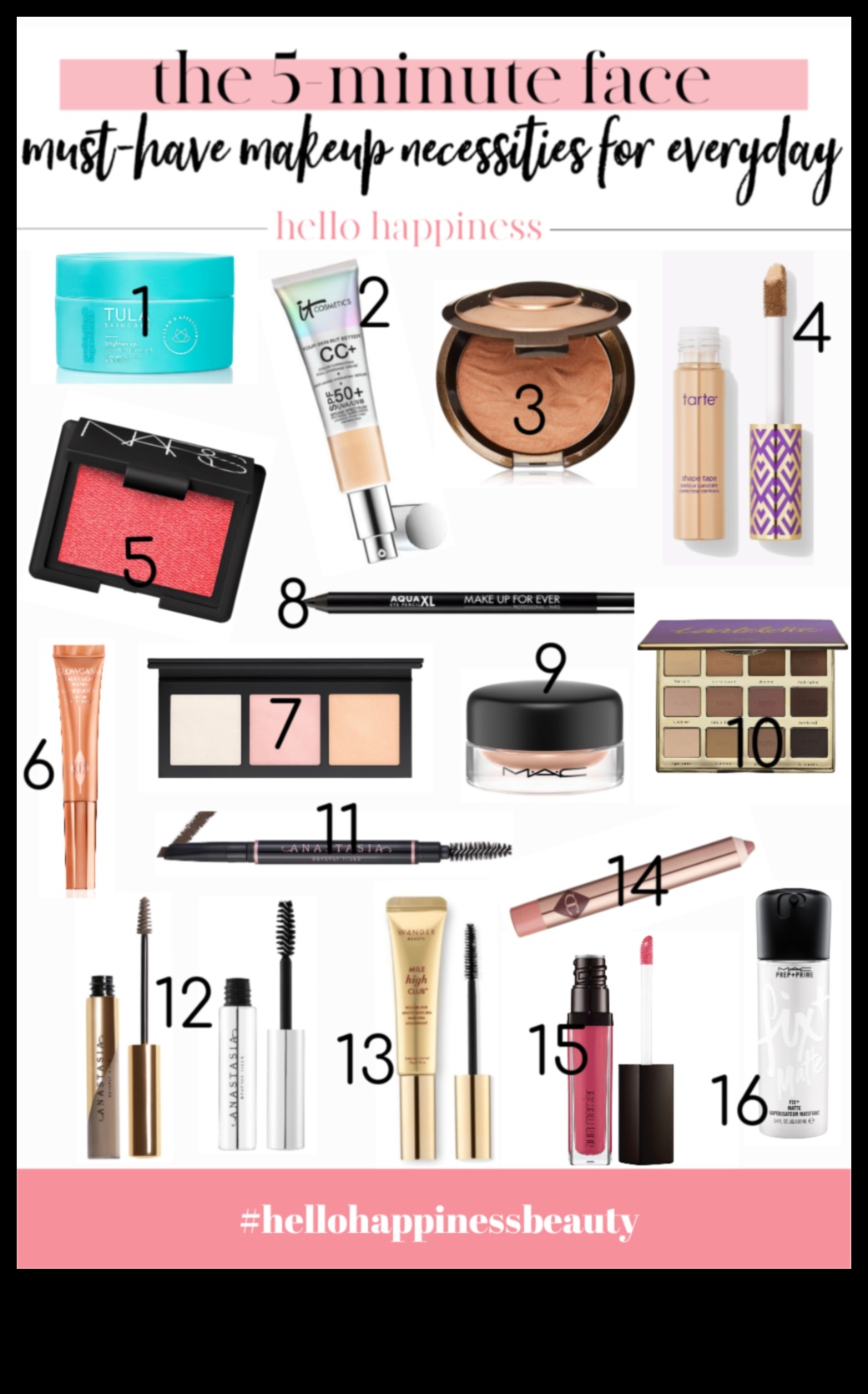 Quick and Easy: Streamlining Your Everyday Makeup Routine
