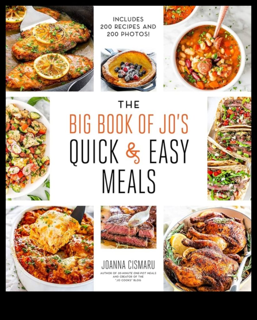 Quick and Quality Easy Recipes for Culinary ExcellenceLearn how to make delicious and impressive meals in no time with these easy recipes. 1