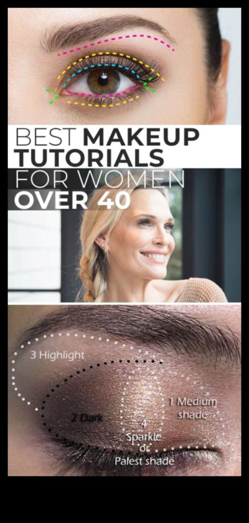 Quick and Stunning How to Achieve Last-Minute Evening Makeup Brilliance 1