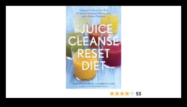 Radiant Renewal 7 Detox Juices to Cleanse Your Skin and Body 3 Radiant Renewal: Enhancing Your Skin and Body with Detox Juices