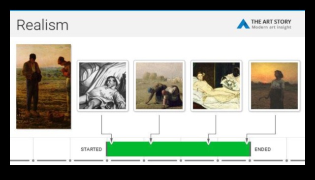 Realism and Beyond A Brief Realist Techniques in English Language 5 Realism and Beyond: Evolution of Realist Techniques