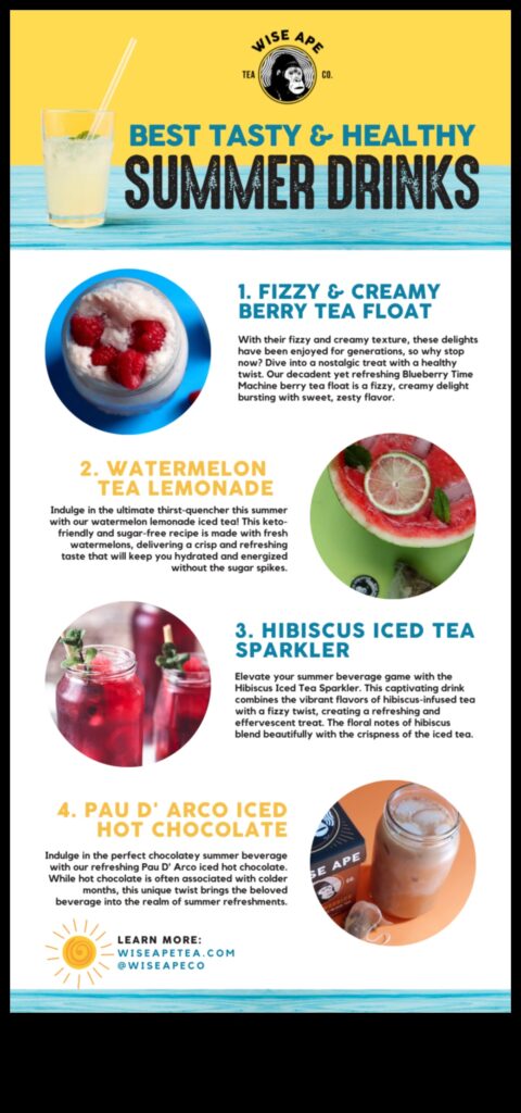 Refresh and Indulge A Flavored Iced Tea for Every Mood 1