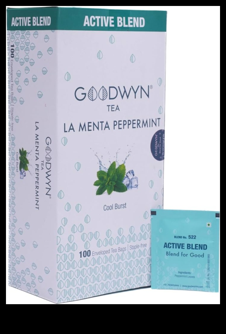 Morning Mint Revival: Start Your Day Right with Peppermint Tea Goodness