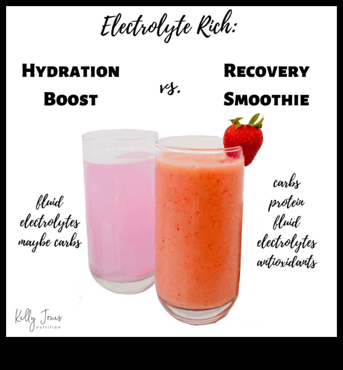 Rehydrate with High-Protein, Nutrient-Dense Blends 2 High-Protein Hydration: Quenching Your Thirst with Nutrient-Dense Blends