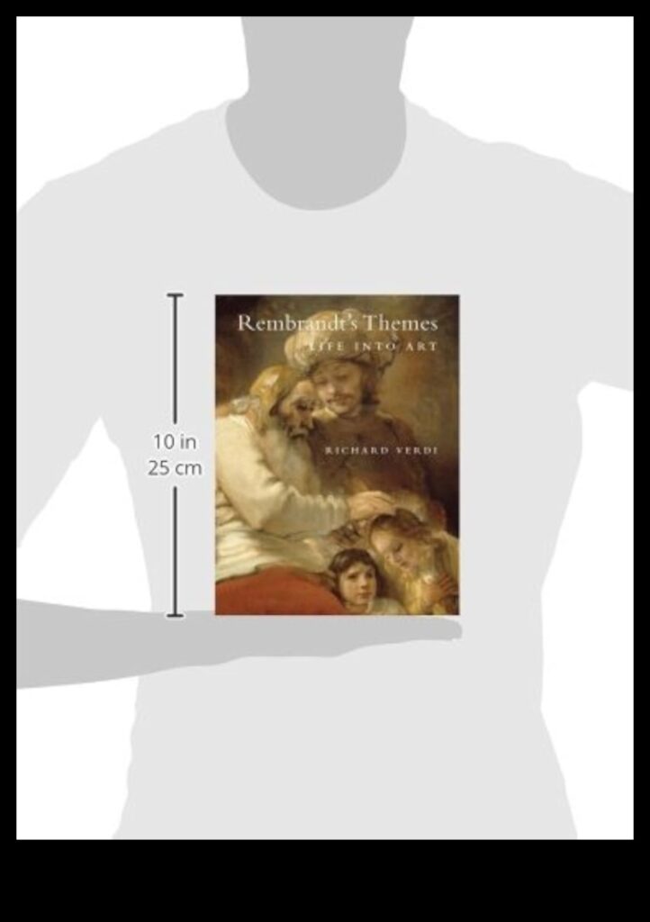 Rembrandt's Repertoire A Tour of the Dutch Master's Diverse Themes 1