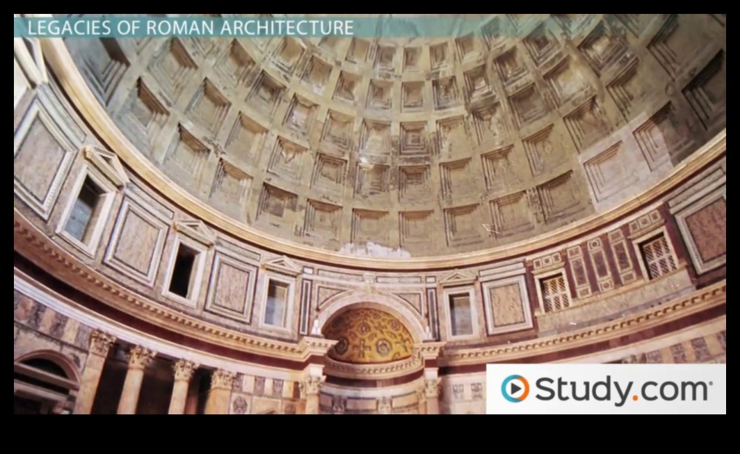 Renaissance of Rome: The Influence of Roman Art in Later Periods