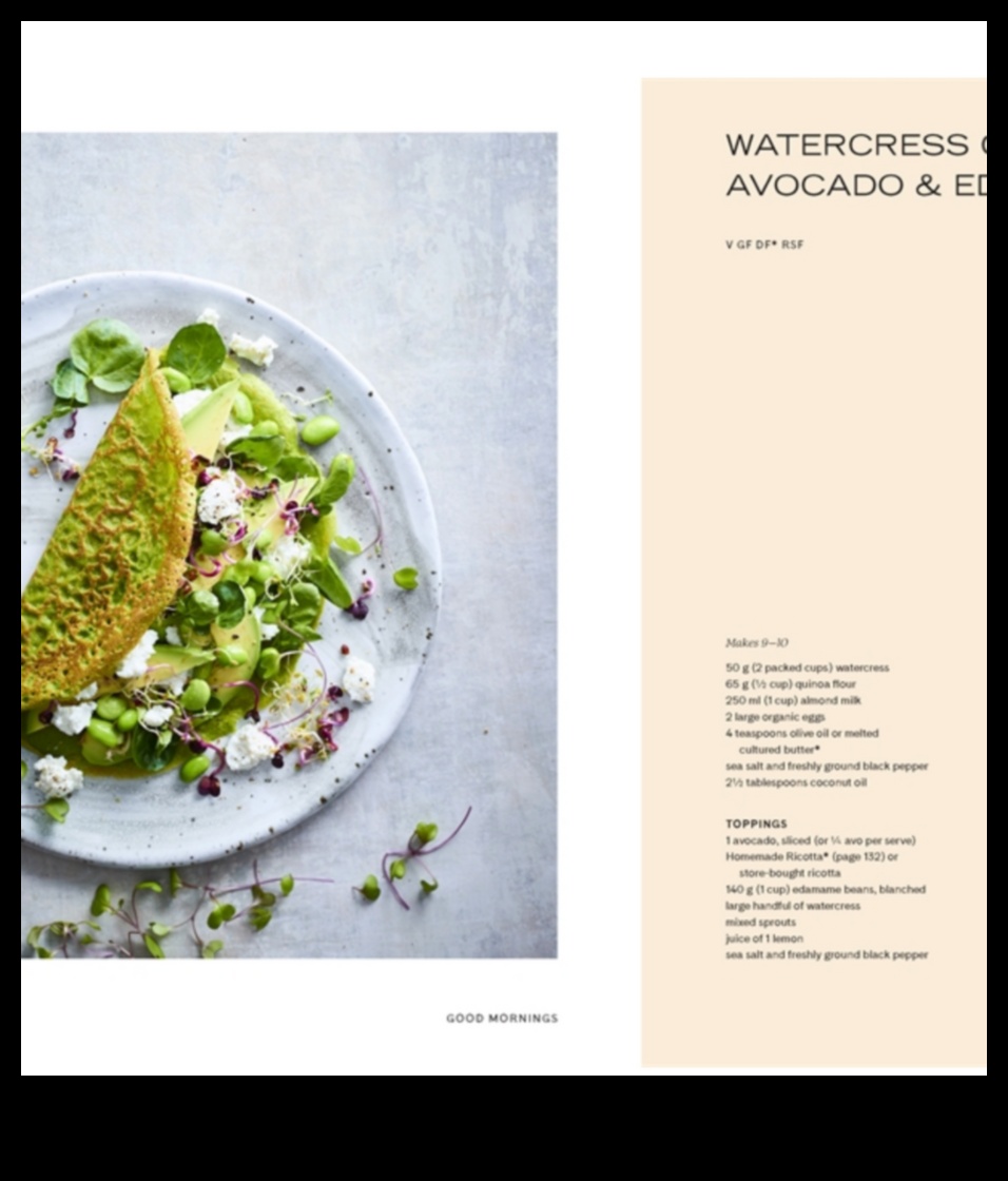 Rise and Delight: Culinary Inspirations for Your Morning