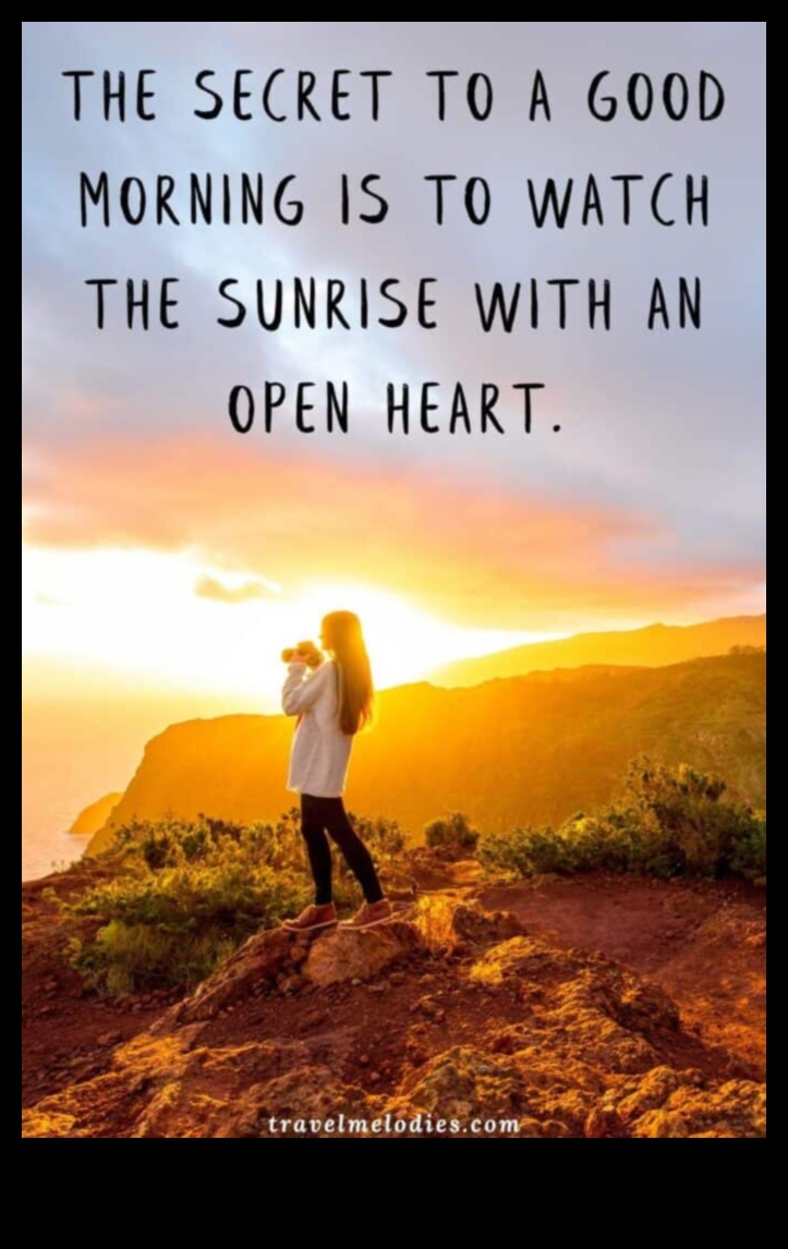 Sunrise Savoring: Culinary Inspirations for Morning Delights