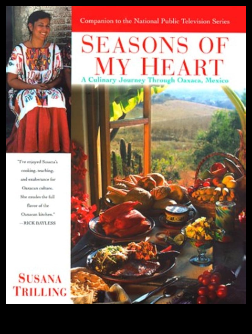 Sabor Mexicano: Embrace the Essence of Mexican Cuisine