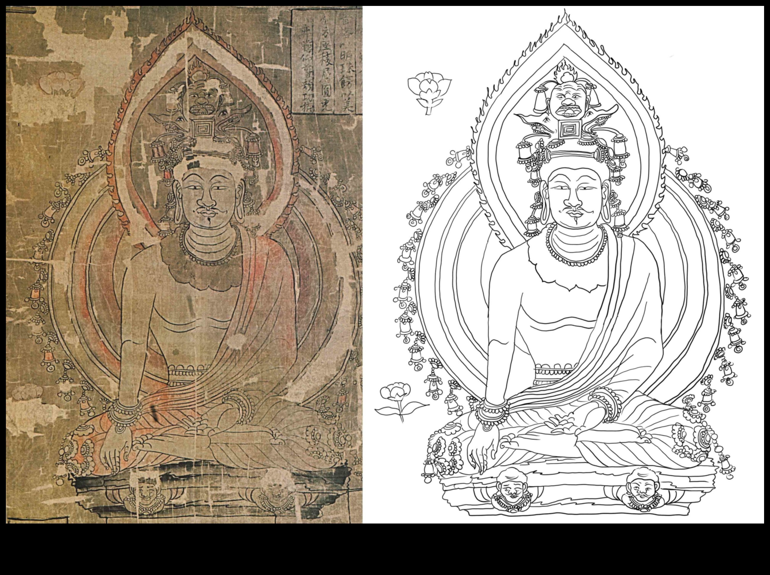 Sacred Scrolls Buddhist Manuscripts in Asian Art, a Journey through Time and Culture 2 Sacred Scrolls: Buddhist Manuscripts in Asian Art