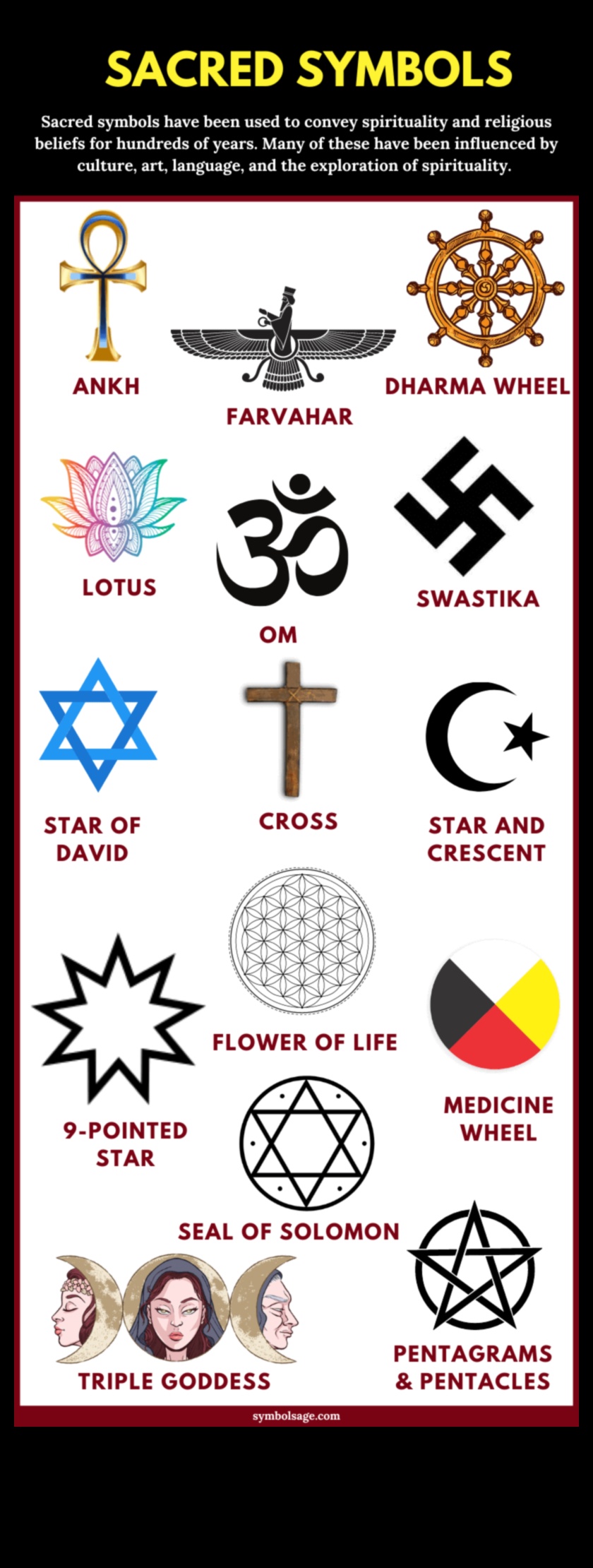 Sacred Symbols: Religious Iconography in Roman Art