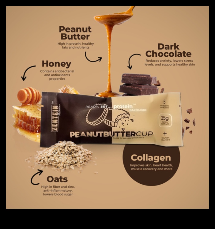 Satisfy and Strengthen: Indulge in Our Protein-packed Creations