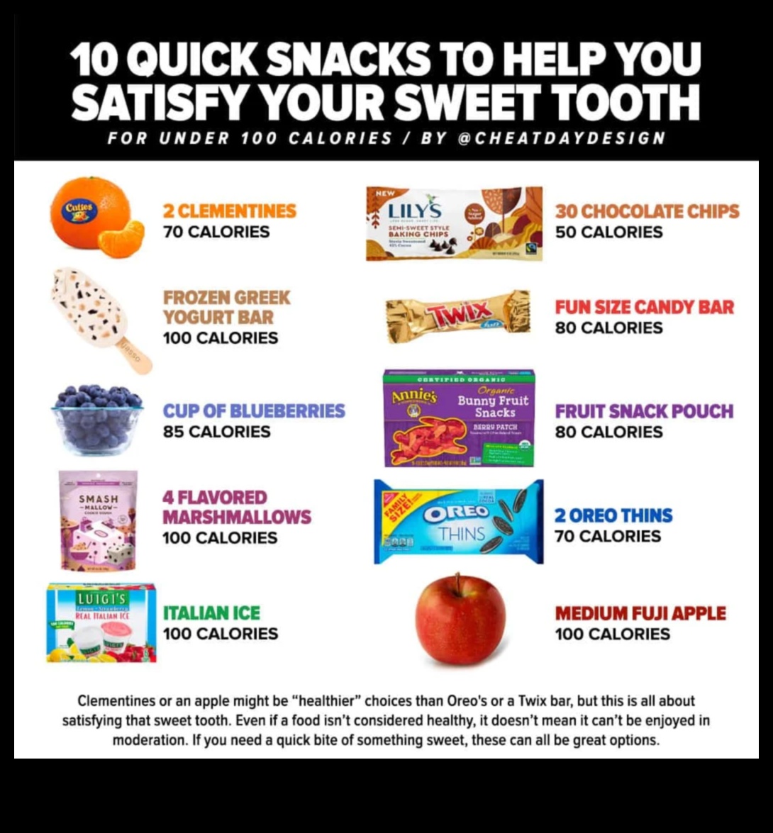 Quick and Craveable: Snack Recipes for Instant Gratification