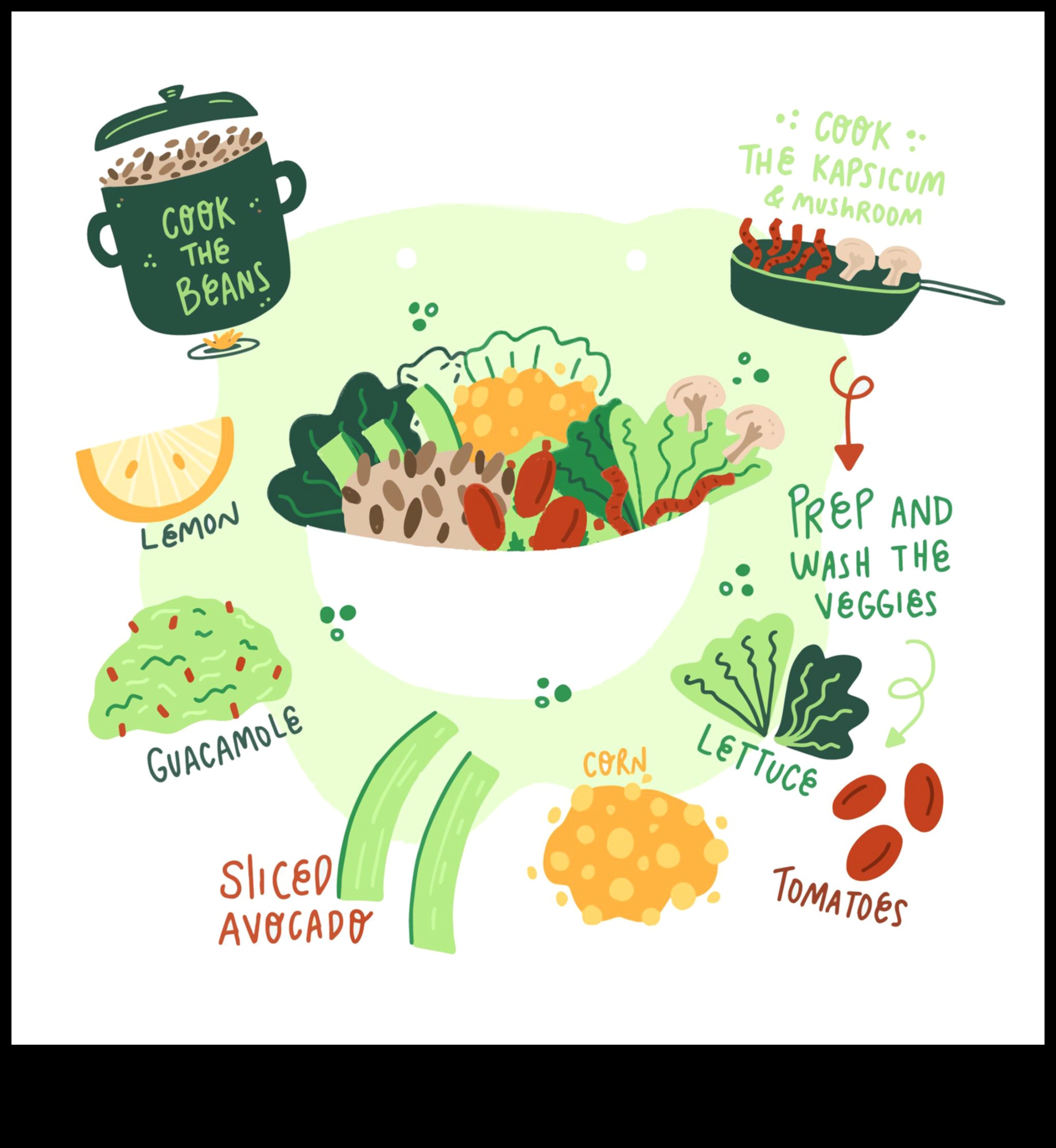 Savor the Veggie Symphony: Culinary Notes from the Earth