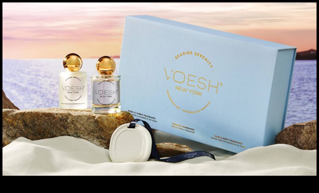 Scented Serenity Find Your Perfect Perfume Set 1