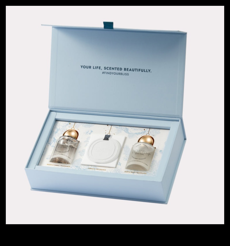 Scented Serenity: Perfume Sets for the Fragrance Lover
