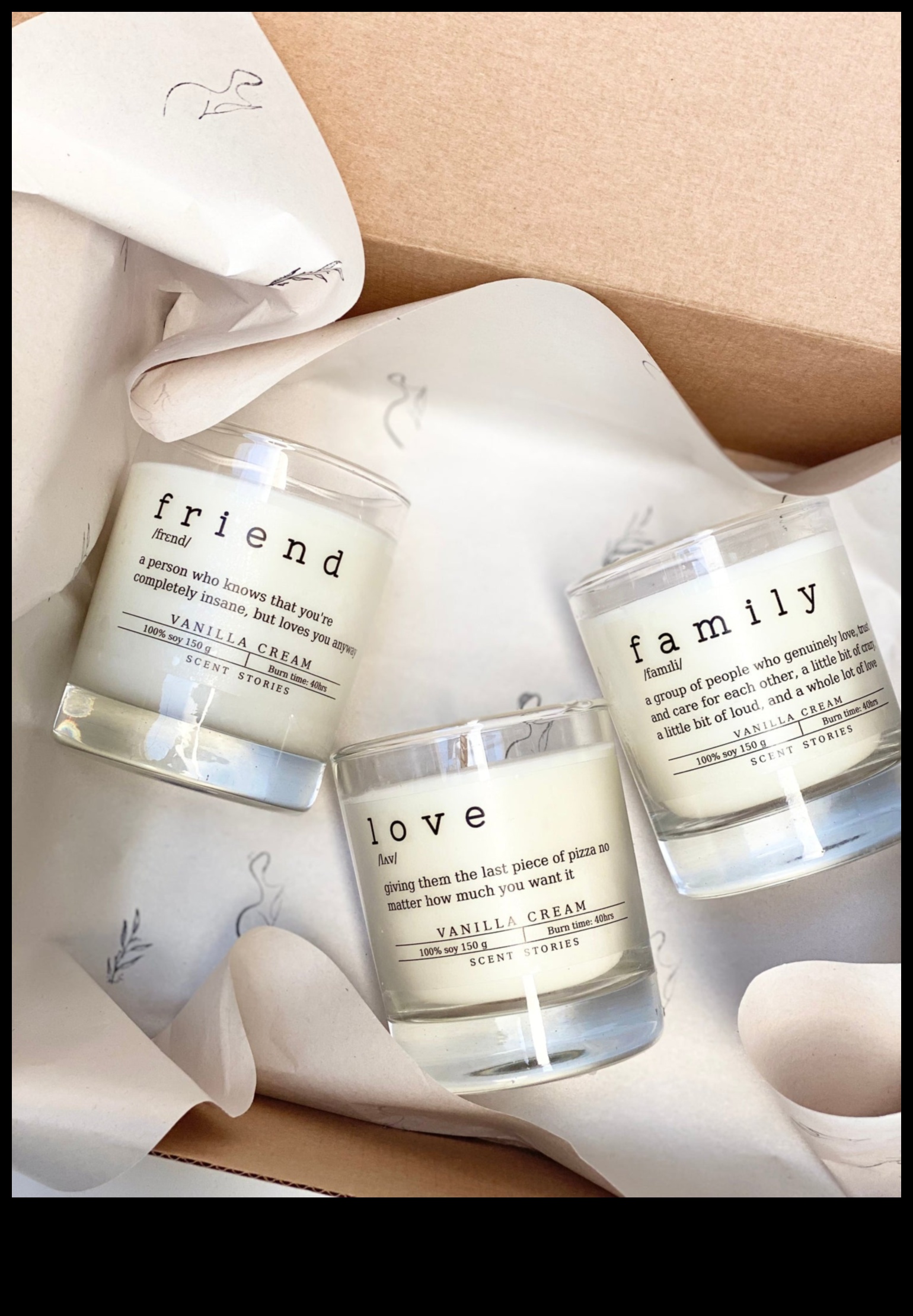 Scented Stories: Fragrance-Laden Gifts That Tell Tales