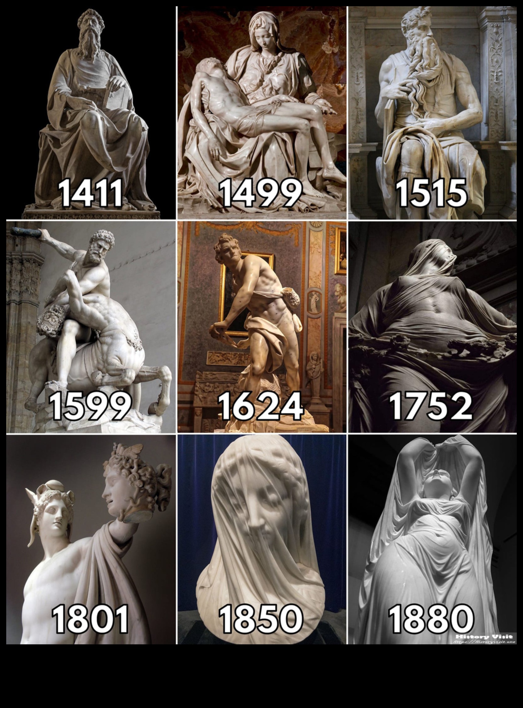 Sculpted Stories: The Art of Narration in Neoclassical Statuary