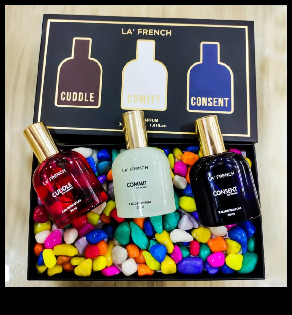Sensational Scents A Curated Collection of Perfume Sets for Her 1