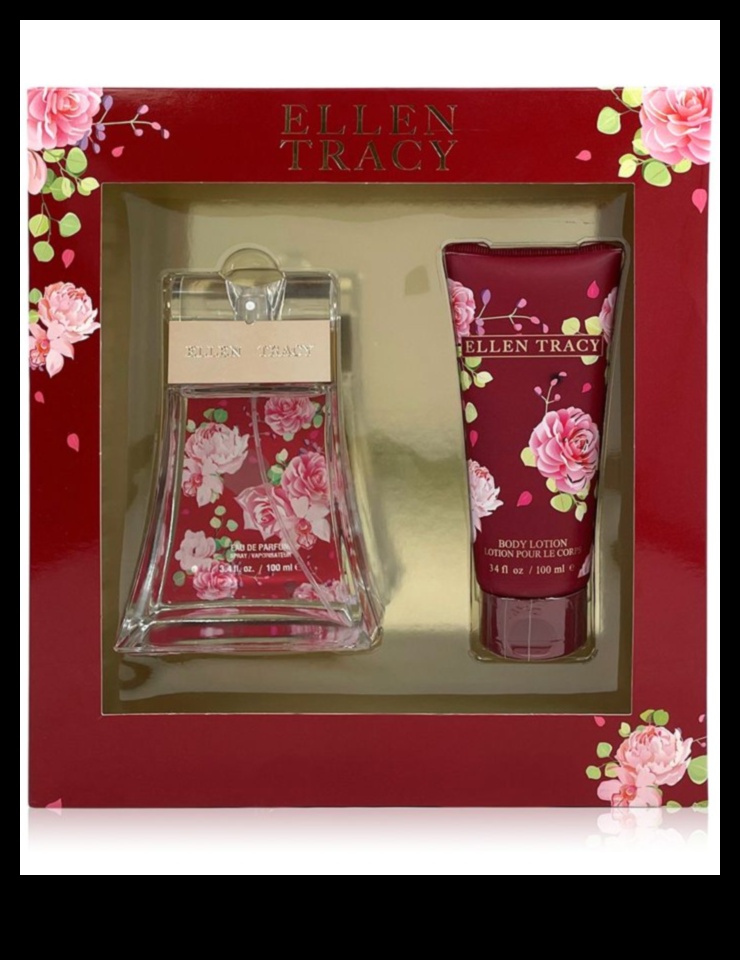 Sensational Scents: Perfume Sets for Her Fragrance Collection