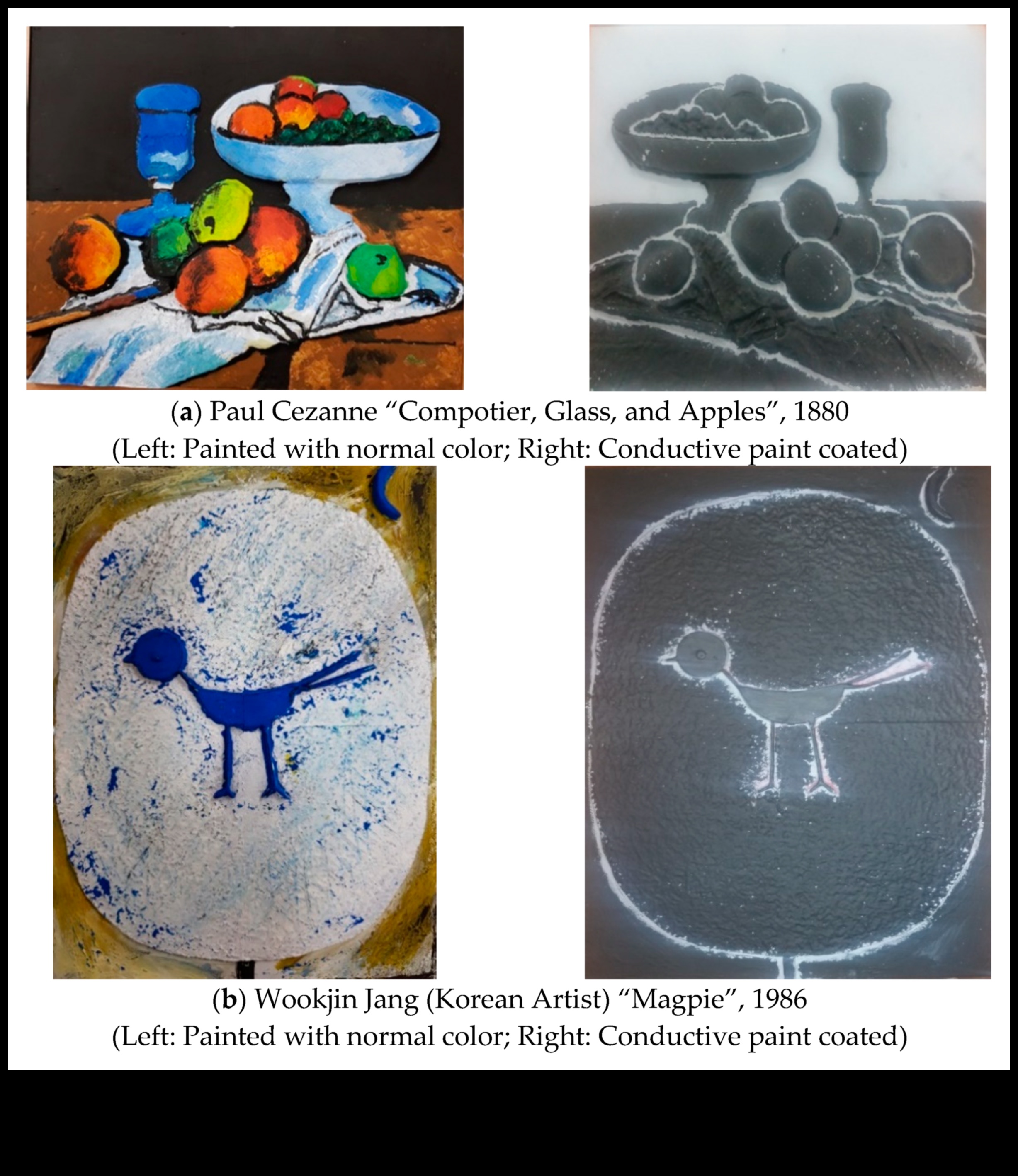 Sensory Surprises The Multisensory Experience of Contemporary Art 2 Sensory Surprises: The Multisensory Experience of Contemporary Art