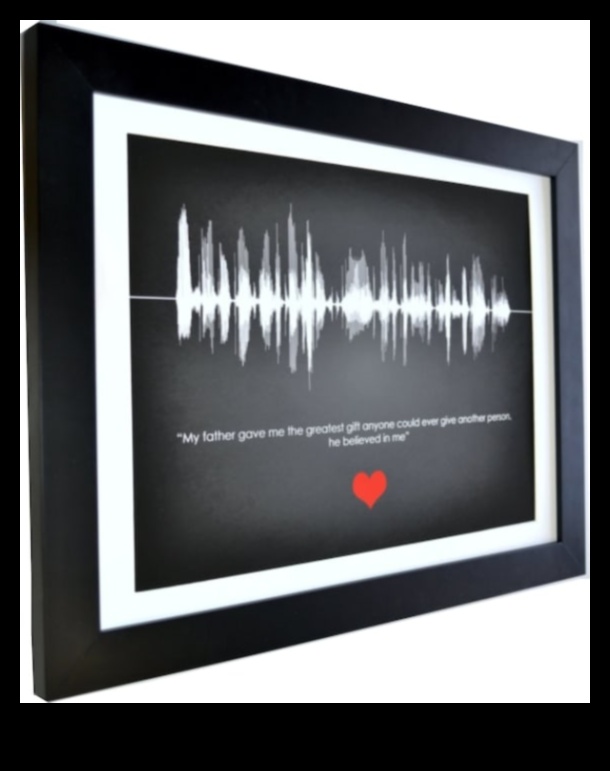 Sentimental Strokes Personalized Gift Ideas for Father's Day 1