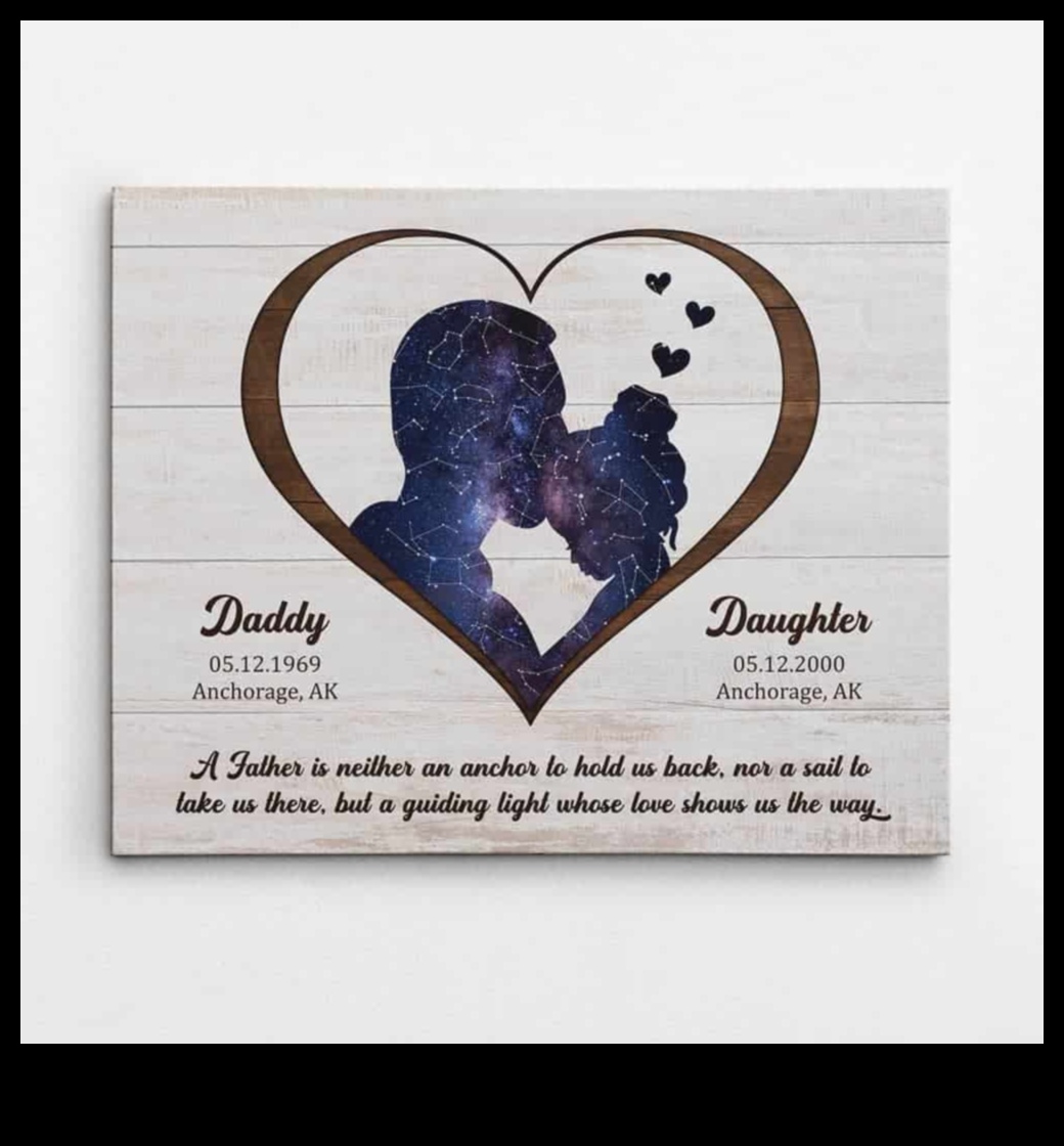 Sentimental Surprises: Personalized Gift Ideas for Father's Day