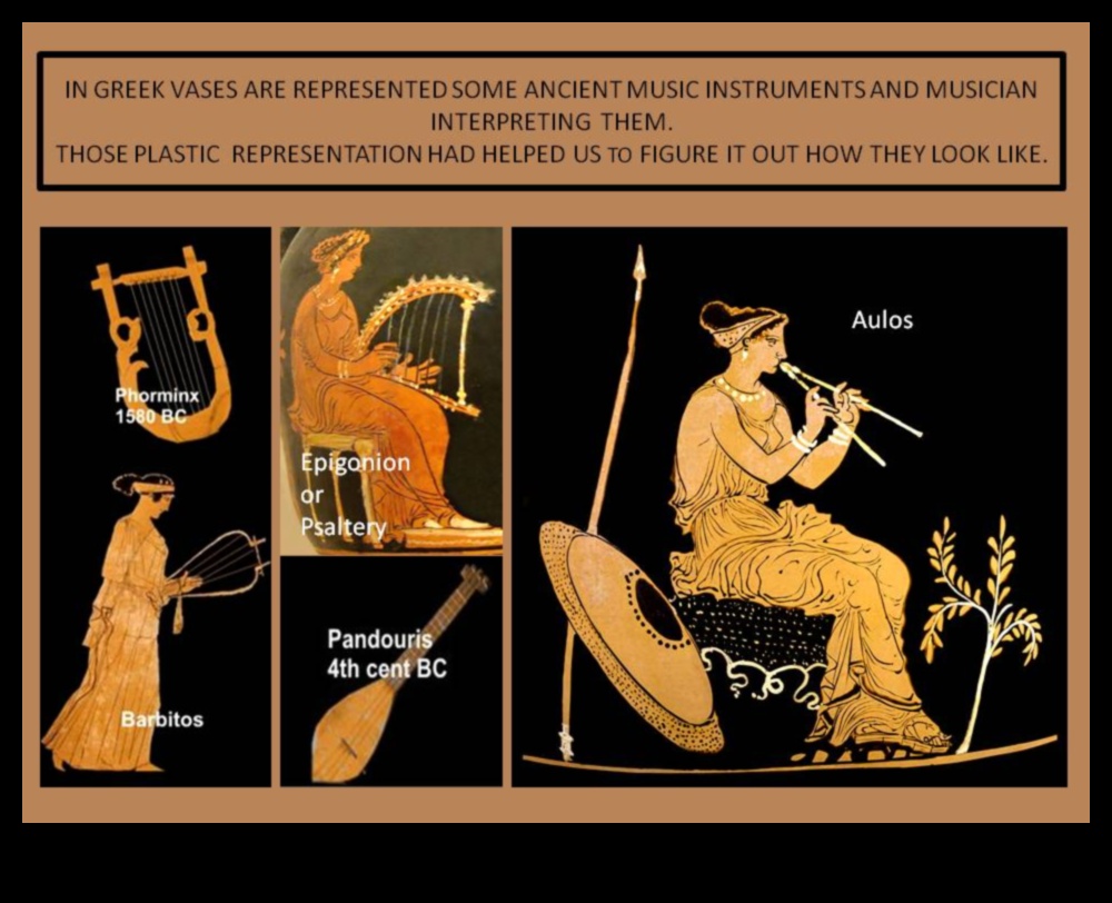 Serenades of Stone: Musical Themes in Ancient Art Forms