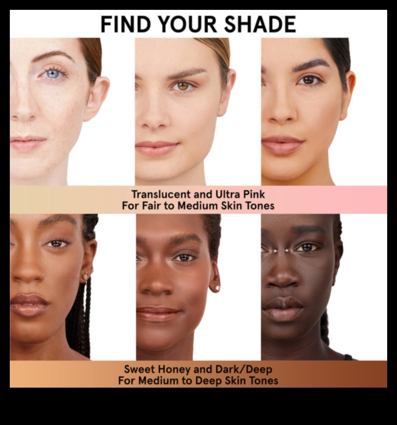 Setting Powder and Highlighting: Enhancing Your Features with Precision