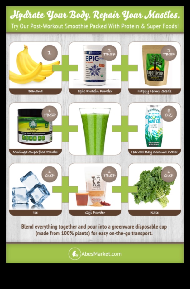 Shake It Out Cleanse Your Body and Recharge with a Post-Workout Detox 3 Shake It Out: Cleansing Your Body with Post-Exercise Detox Recharge